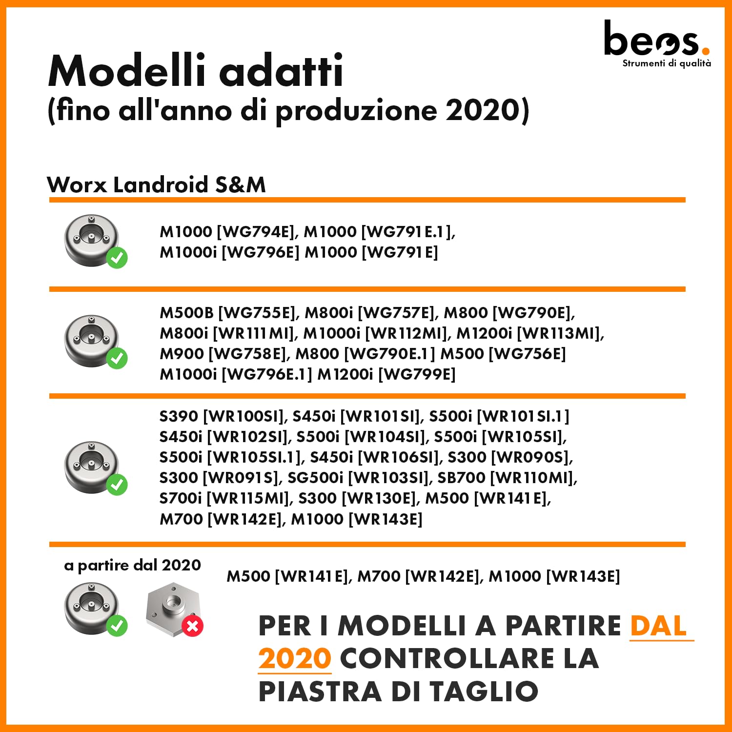 Disco lama beos per tosaerba robotizzato a 6 lame - Disco lama rinforzato in fibra - Disco di rotazione per 6 lame per Worx Landroid S&M (fino al 2020), Landxcape, Kress e Einhell.