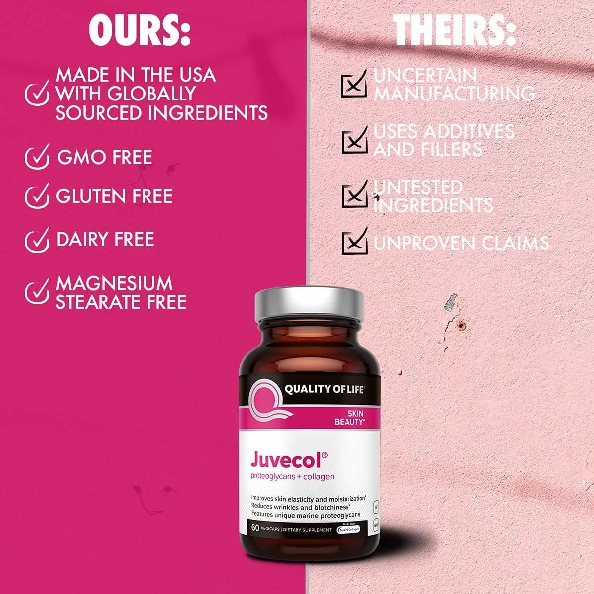 Premium BioCell Collagen Supplement – Quality of Life Juvecol – Powerful Formula for Skin and Joint Health – Skin Elasticity, Appearance, Joint Flexibility and Anti Aging