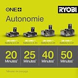 Ryobi Levigatrice Rotorbitale 18V ONE+, Diametro Disco 125mm, Velocità 10.000 Giri/Minuto, Diametro Orbita 2.5mm, 20.000 Oscillazioni al Minuto, Senza Batteria e Caricatore, RROS18-0 - 5