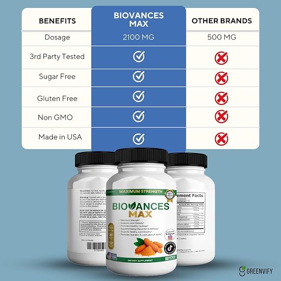 Bioances Max Joint Support Supplement, Glucosamine (3)