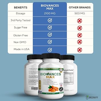 Bioances Max Joint Support Supplement, Glucosamine (3)