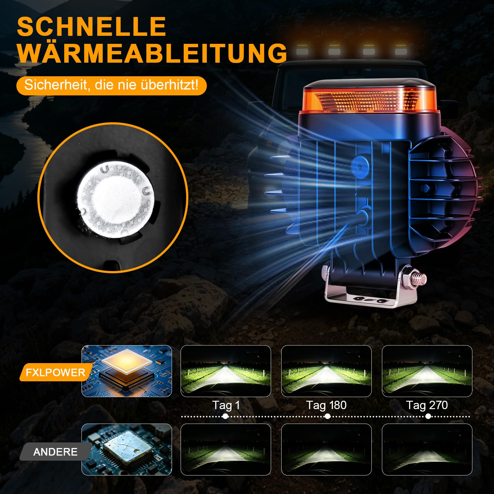 2-in-1 LED Arbeitsscheinwerfer 12V/24V Flutlicht mit Bernstein Warnlicht