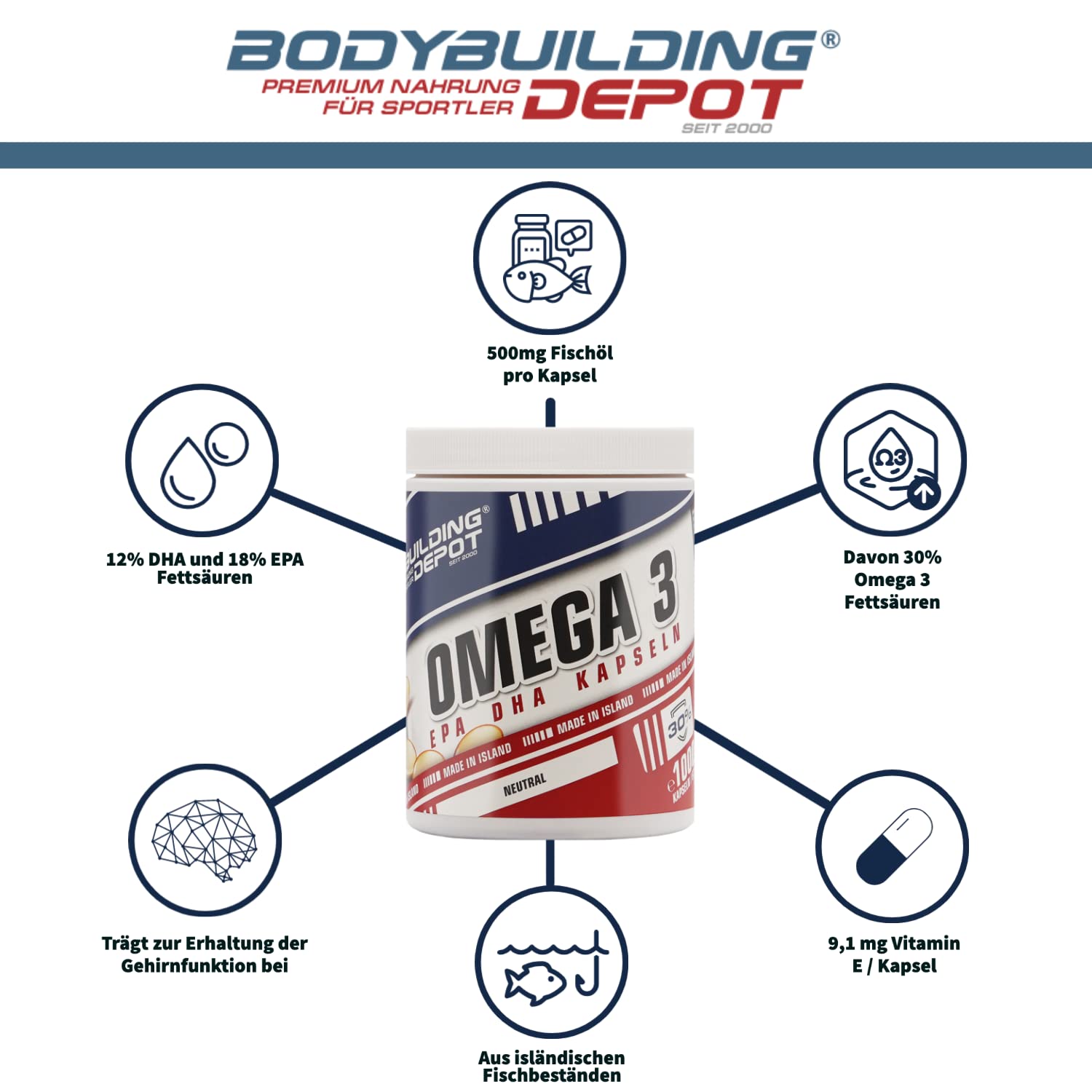 Bodybuilding Depot® - Omega 3 Fischöl Kapseln, Hochdosiert mit 500mg Fischöl pro Kapsel, Hochwertige Qualität mit DHA und EPA, (400 Kapseln 60%)