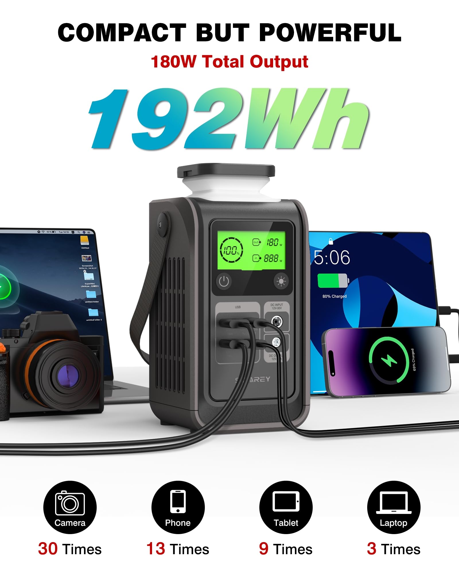Tragbare Powerstation S200 mit 100W Solarpanel, 192Wh LiFePO4 Akku Powerbank, 140W Beiseitige Schnellladung USB-C, 180W Solargenerator für Camping Reisen Notfälle