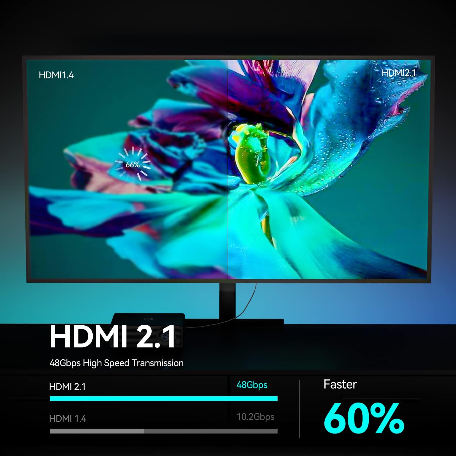 Magnetic 2.1 HDMI Adapter, 48Gbps, Supports 8K@60Hz, Audio Return Channel, Dolby Atmos, 3D Virtual Reality, Compatible with UHD TV, Monitor, Computer image 3 of 7 B0BYF5NTQJ