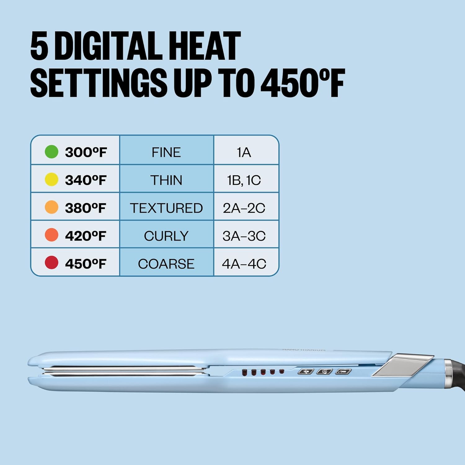 BaBylissPRO Nano Titanium 1 1/2" Ultra-Sleek Straightening Iron, Flat Iron - Iced Blue