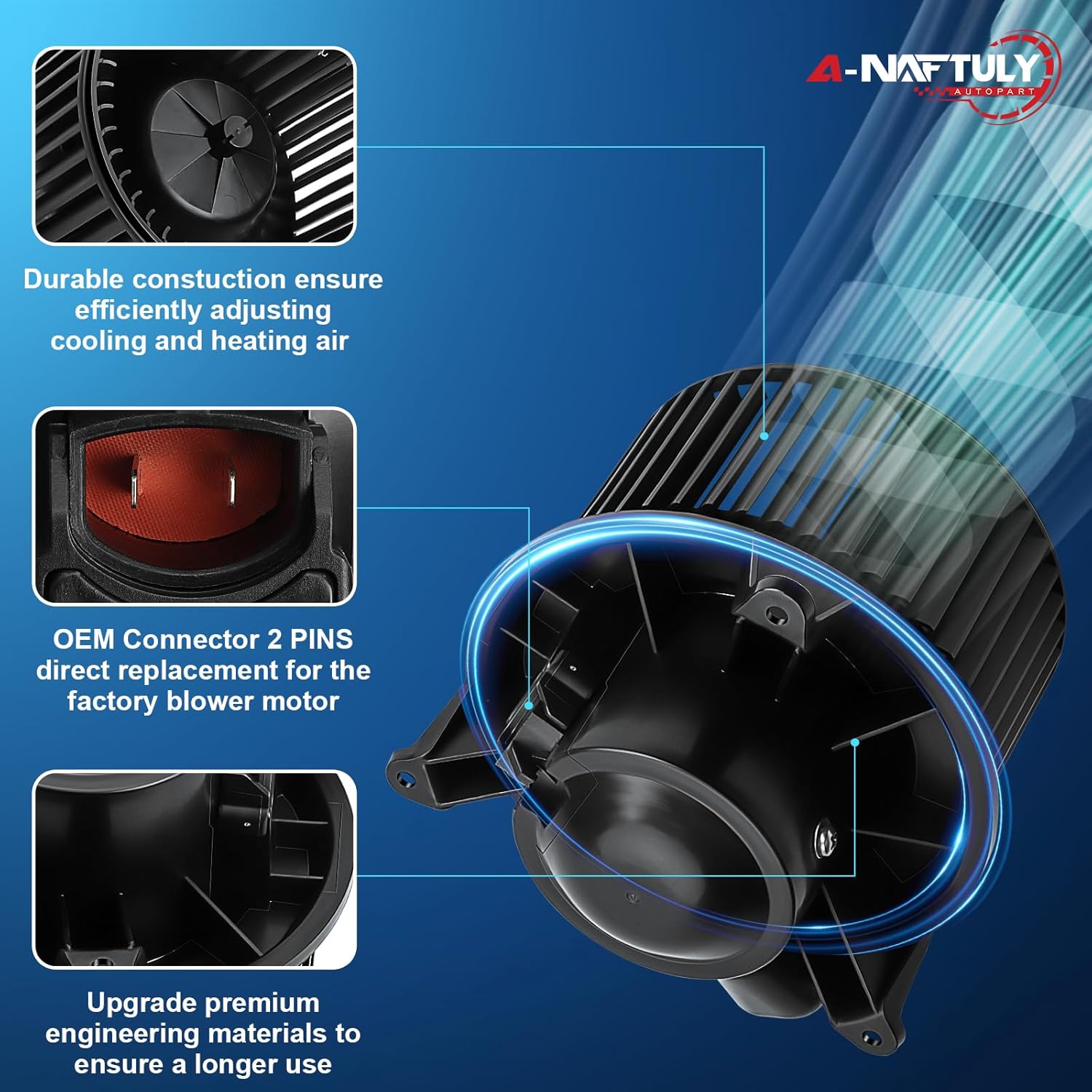 AC Blower Motor Fan Fits for 2005 2006 2007 Ford Five Hundred, Freestyle, V6 3.0L, 05-07 Mercury Montego, Front HVAC Plastic Heater Blower Motor Replacement 700177, 6F9Z18504A, 5F9Z19805DA