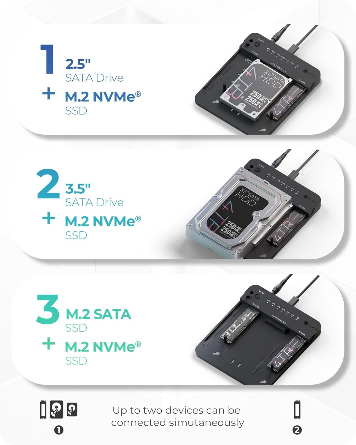 Examples of simultaneous dual drive access configurations