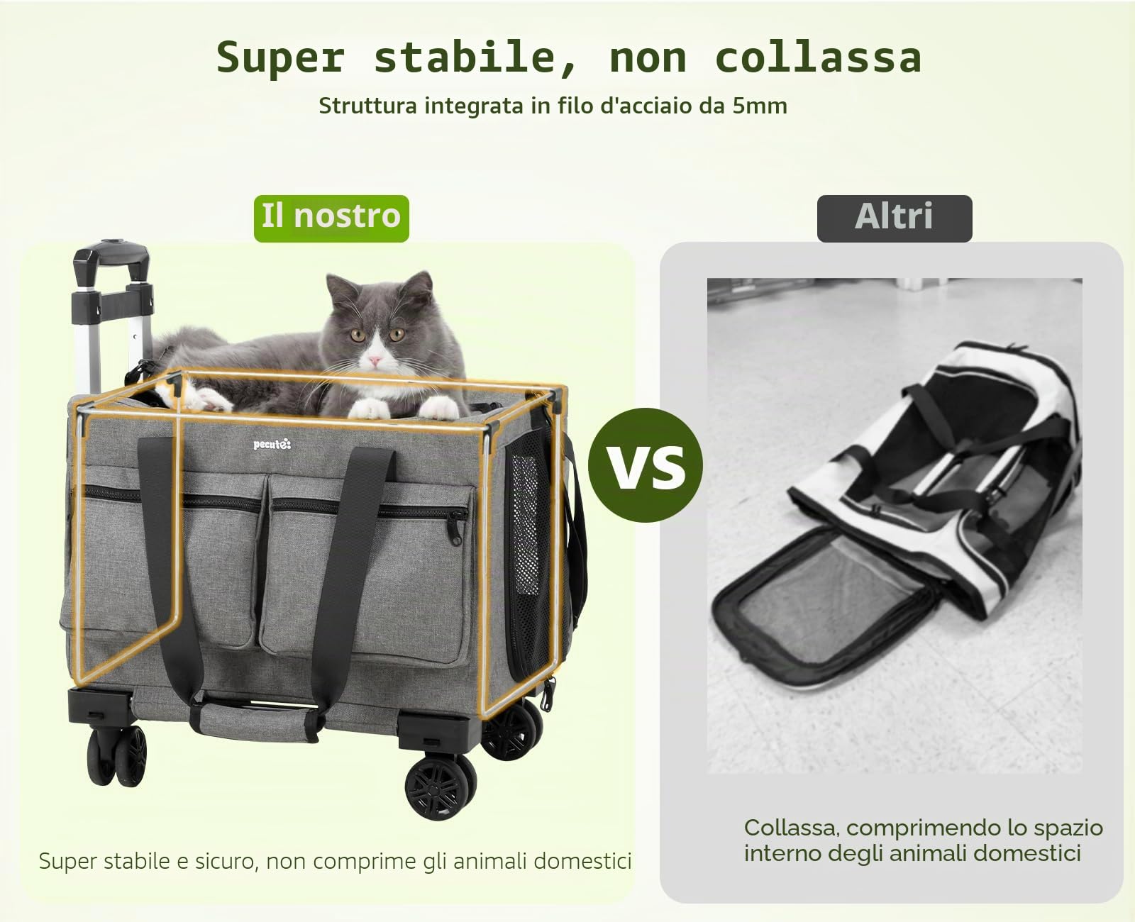 Pecute Trasportino Per Gatti Con Ruote, Trasportino Per Gatti e Cani Con Struttura In Filo D'Acciaio, Trasportino Stabile Per Cani, Borsa Per Animali Domestici E Passeggino, Grigio