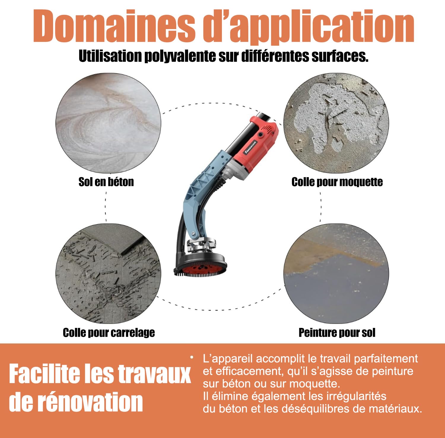 FANZWORK Ponceuse à Béton 1010 W avec tige Télescopique Jusqu’à 1,20 m, Meule Diamant 125 mm et sac de Transport, Vitesse variable, Idéale pour Béton, colle à Carrelage et Autres Revêtements