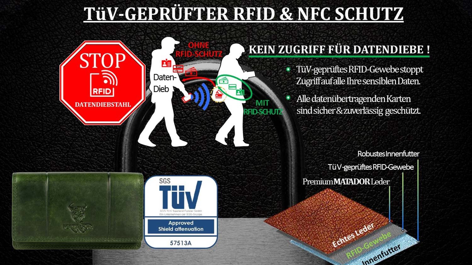 MATADOR Geldbörse Damen Rot Leder VENEDIG mit RFID Blocker