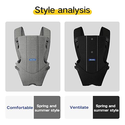 Miniatura 6 de Portabebés, portabebés de recién nacidos a niños pequeños, ergonómico, portabebés fácilmente ajustable, portabebés ligero (carne, gris)