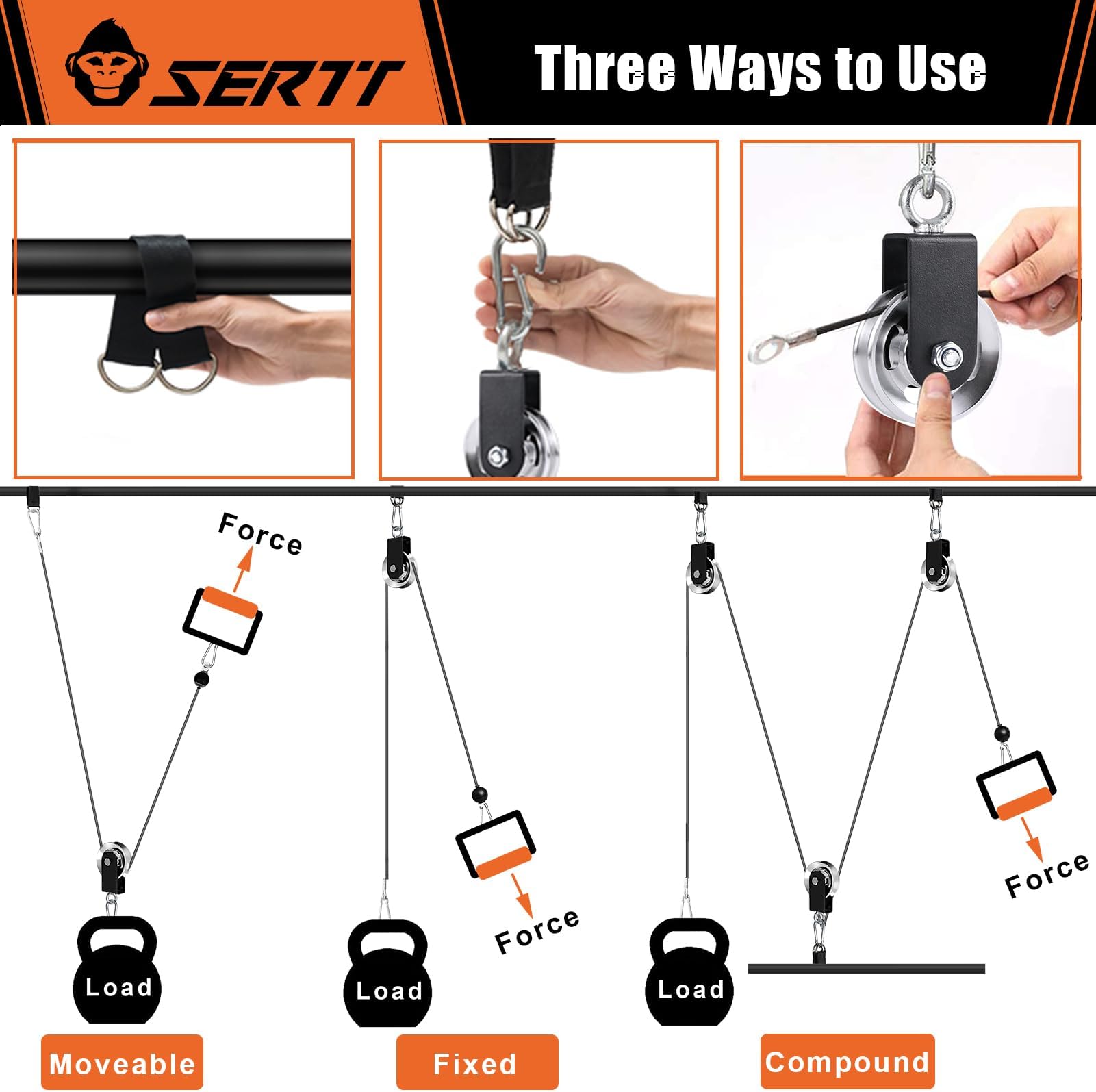 サイレントナイロンホームジムケーブルプーリーホイール