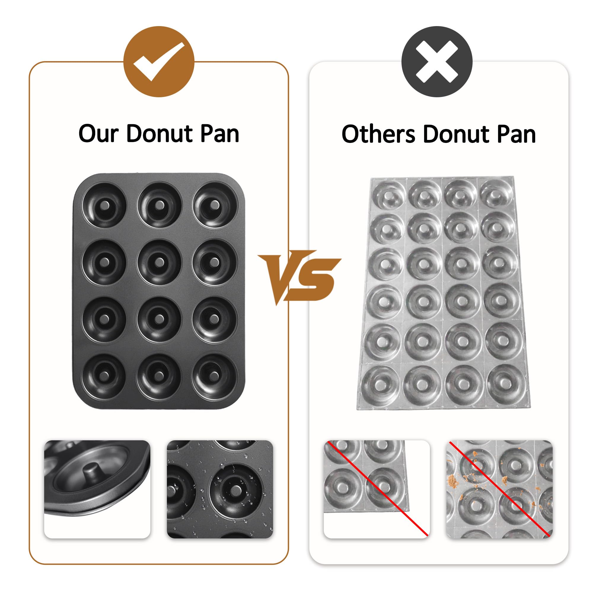 2 moldes para donas para hornear, bandeja antiadherente para donas de 12 cavidades, bandejas de acero al carbono para mini bagels y pasteles, donas para hornear horno (negro) 6