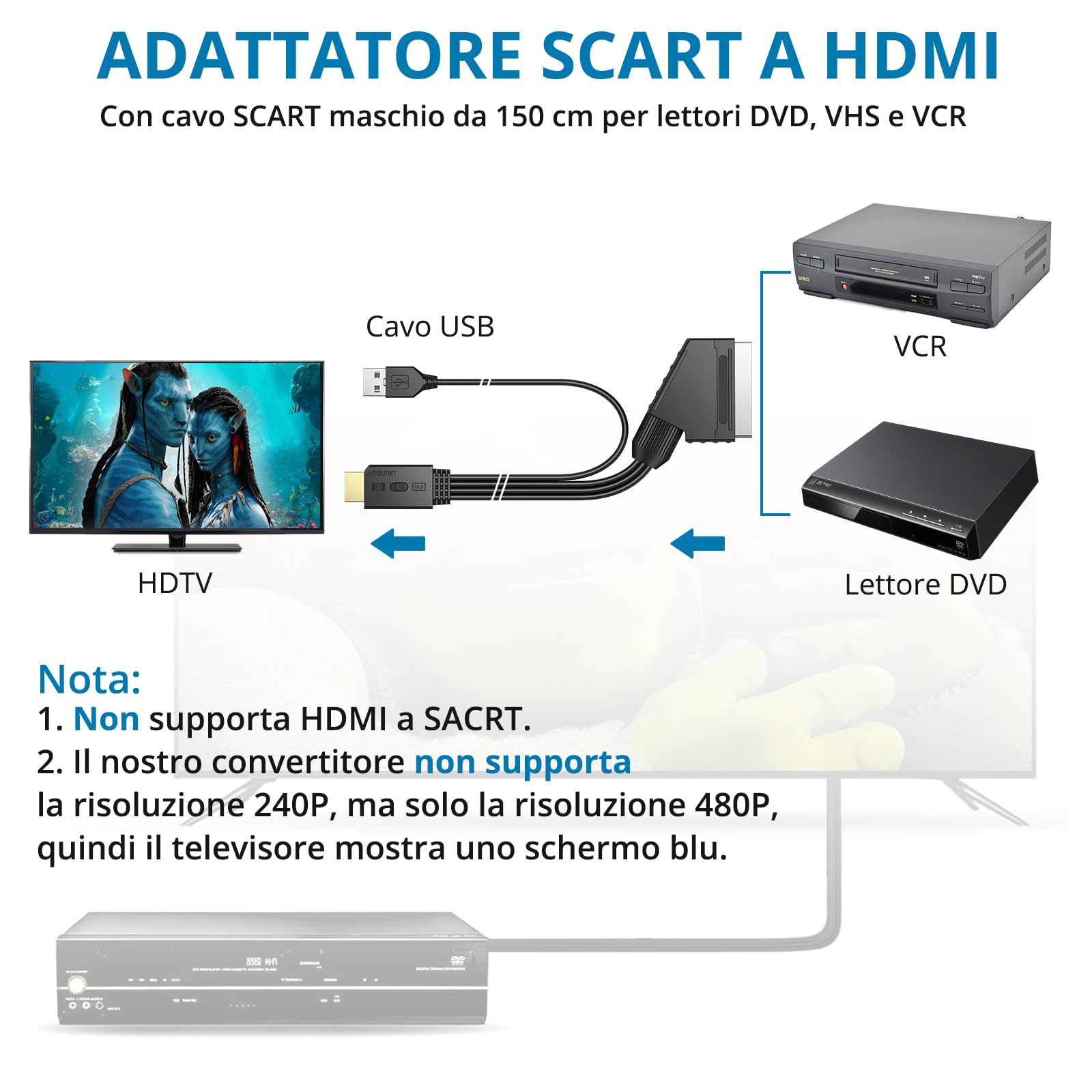 AUTOUTLET Convertitore Scart a HDMI 1080P Supporto Conversione 16:9 4:3 PAL NTSC Adattatore con Cavo 150 cm
