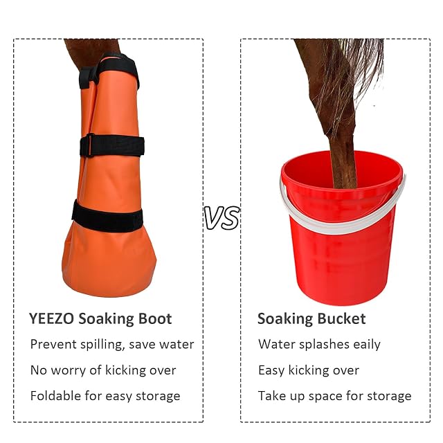 Foto 4 de 7 de yeezo Bolsa de Tratamiento para Botas de Caballo, envueltas en Caballo
