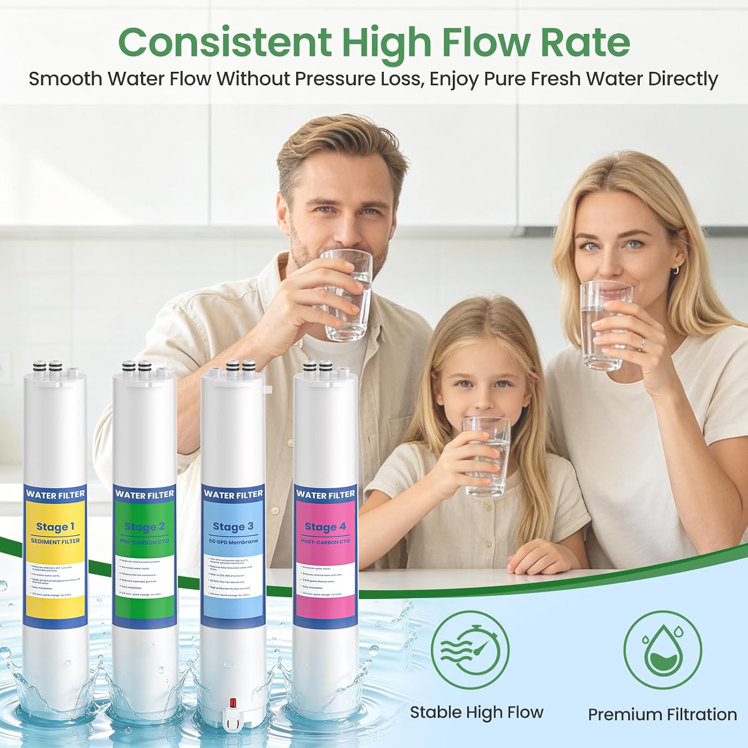 H2O 4 Stage Twist Lock Water Replacement Filters Compatible with Pure Blue H2O 4 Stage PB‑TLRO4H50T Reverse Osmosis Water Filtration System 1+1+1+1 Packs image 4