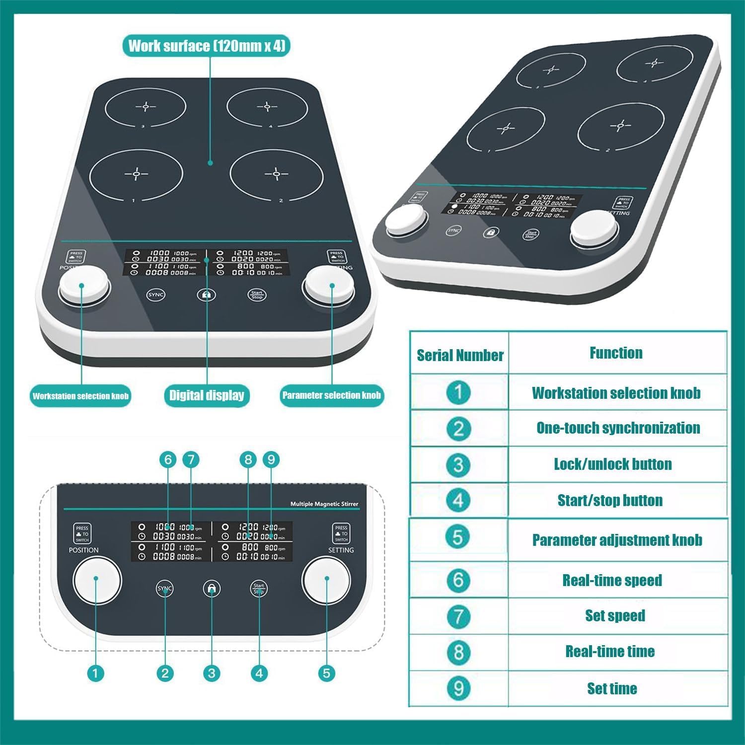 Agitatore magnetico digitale LCD 4x1000ml, 50-1500RPM, timer 1min-24h, agitatore multi posizione laboratorio per ricerca scientifica