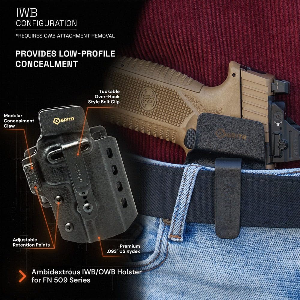GRITR Omni IWB/OWB Kydex Modular Holster Fits Sig, Glock, Springfield, Walther, S&W, Canik & More - Ambidextrous EDC Gun Accessory w/Optic Cut, Open Bottom, Adjustable Concealment Claw & Retention