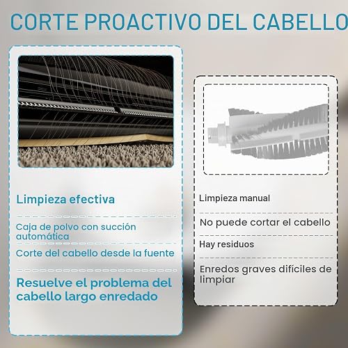TriCut Brush for Dreame L10s Ultra Gen3/L10s Pro Gen 3/X40 Ultra Complete/L40 Ultra/L40 Ultra AE/L10s Pro Ultra/L10 Ultra/L50 Ultra AE/X30 Ultra/L10s Ultra/L10s Ultra Heat for Mova Z50 Ultra - 3