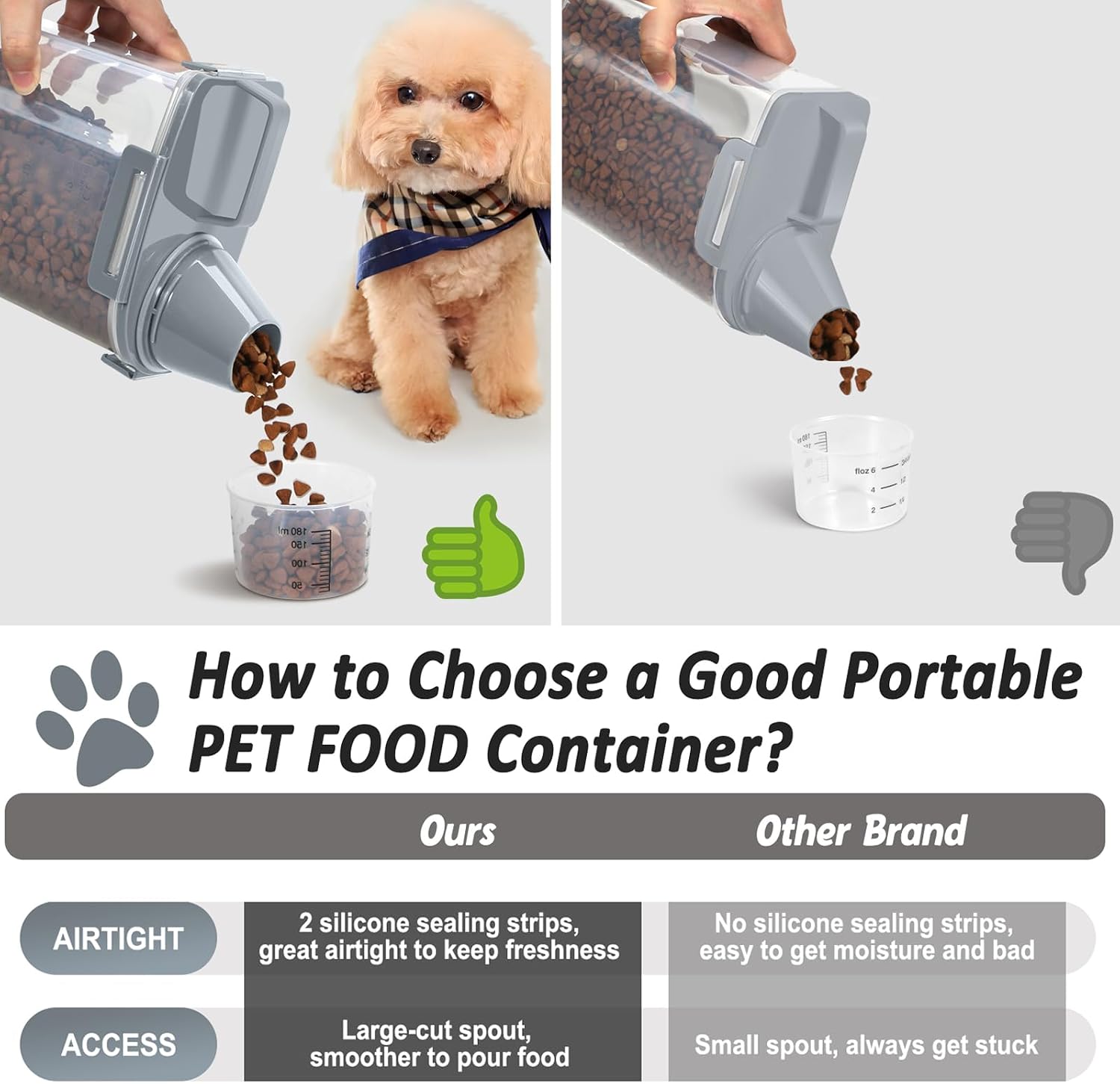 Dog Cat Food Storage Container with Cup (Dark Gray, 2.5L) image 4