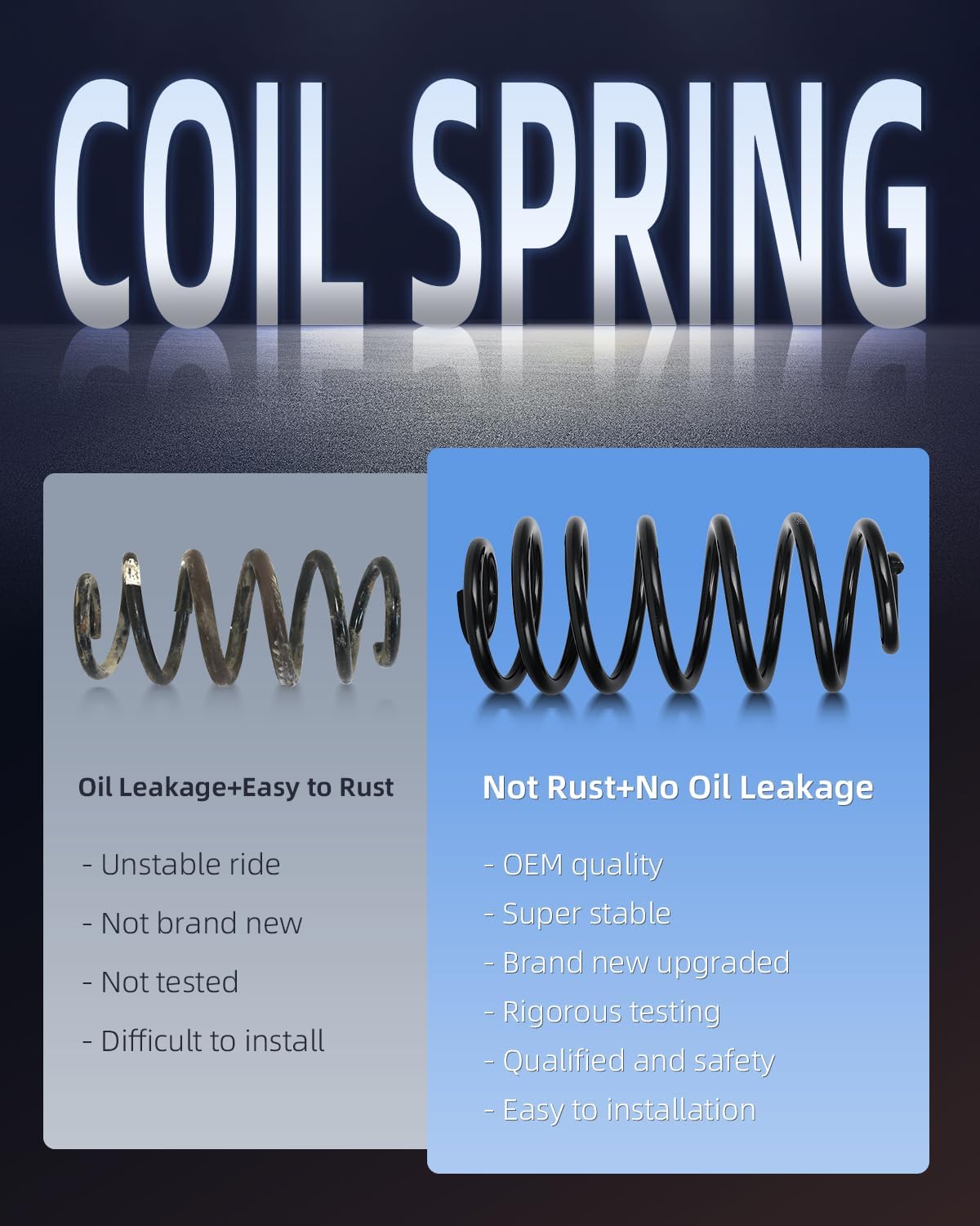 ECCPP 2PCS Rear Coil Springs Suspension Coil Spring Set CC81365 15829443 for 2004 2005 2006 2007 2008 2009 2010 2011 2012 for Chevrolet for Malibu, 2006 2007 2008 2009 2010 for Pontiac G6