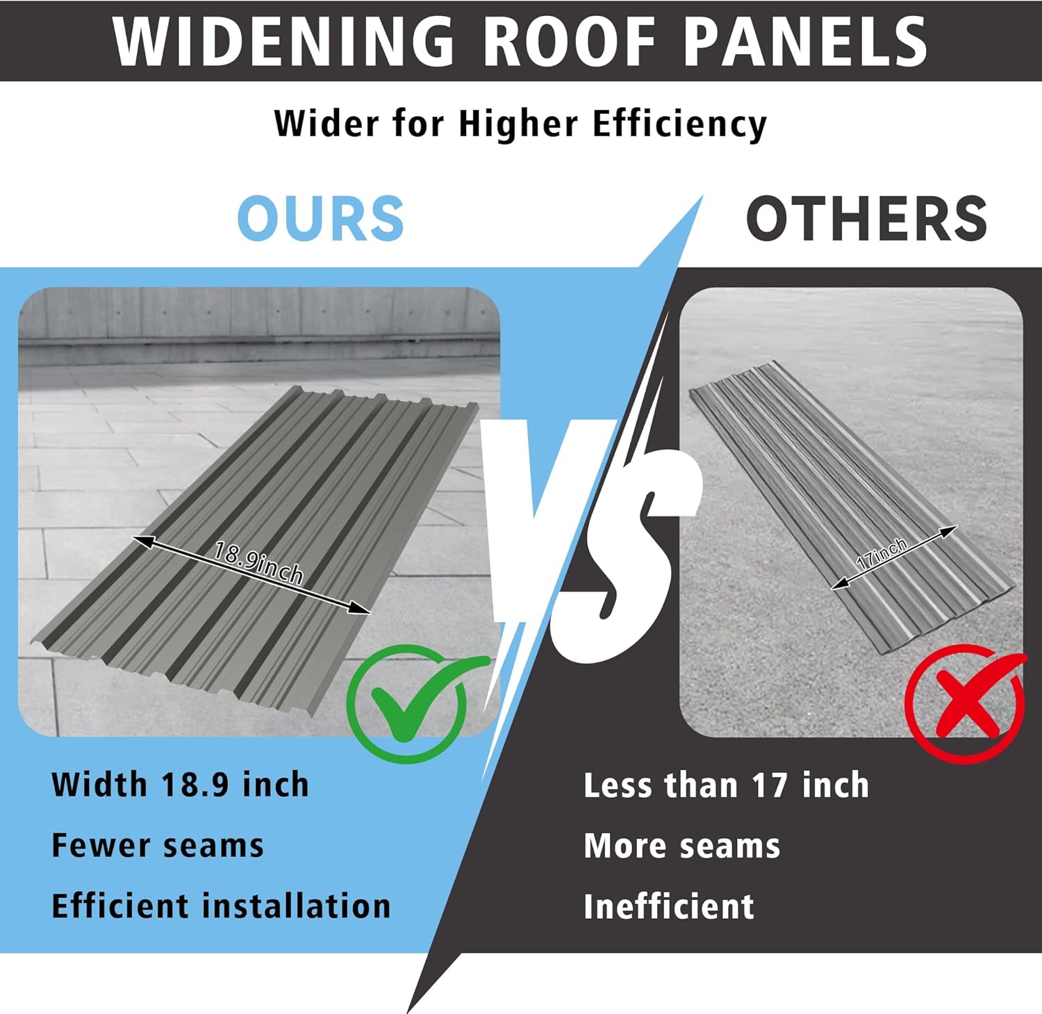 20PCS 111ft² Metal Roofing Panels 42.52”x 18.9” Corrugated Metal Sheets Galvanized Exterior Siding Roofing Materials for Outdoor House Garages Sheds Pergola Gazebo Chicken Coop Stables, Gray