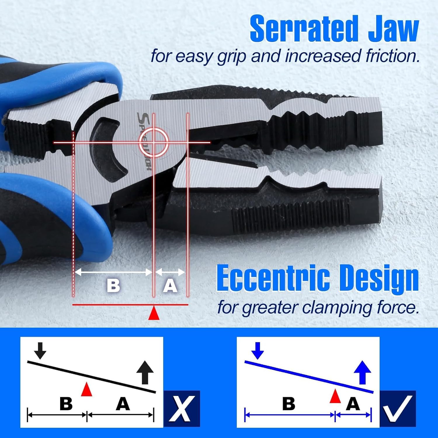 SPEEDWOX 8-Inch Multifunctional Tool Pliers Multipurpose Linesman Pliers with Wire Cutter and Crimper Serrated Jaws Screw Extractor