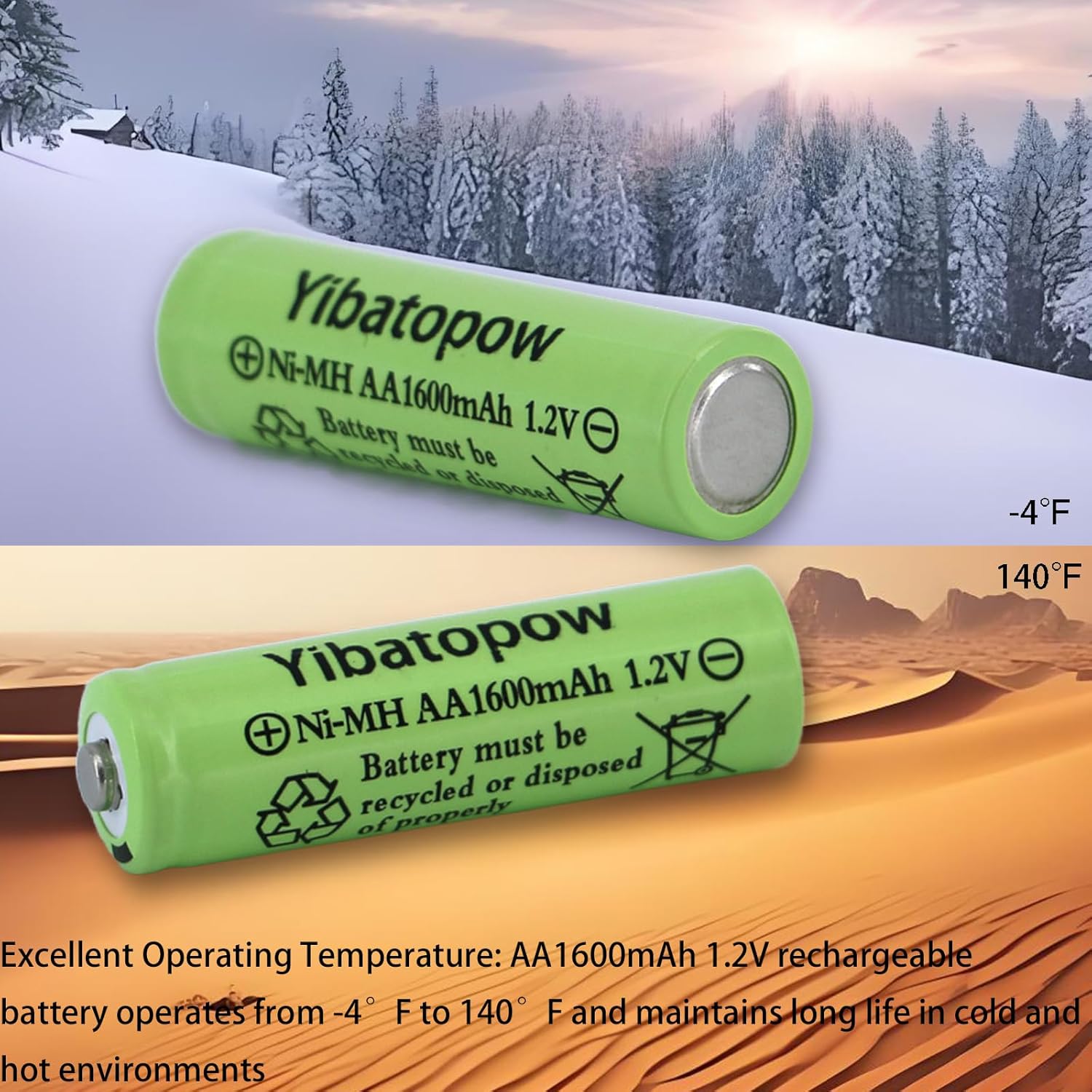 16 Packs 1.2V Ni-MH AA 1600 mAh High Performance Rechargeable Batteries, High Capacity Double A Pre-Charged Solar Rechargeable Battery for Solar Light Replacement Electronic Toys