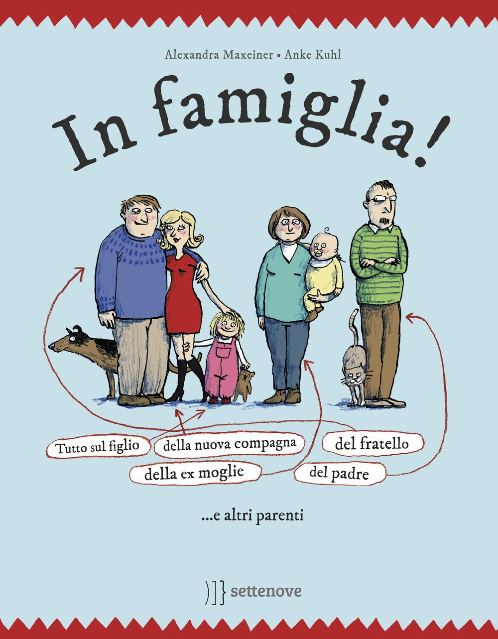 In Famiglia! Tutto Sul Figlio Della Nuova Compagna Del Fratello Della Ex-Moglie Del Padre... E Altri Parenti - 4