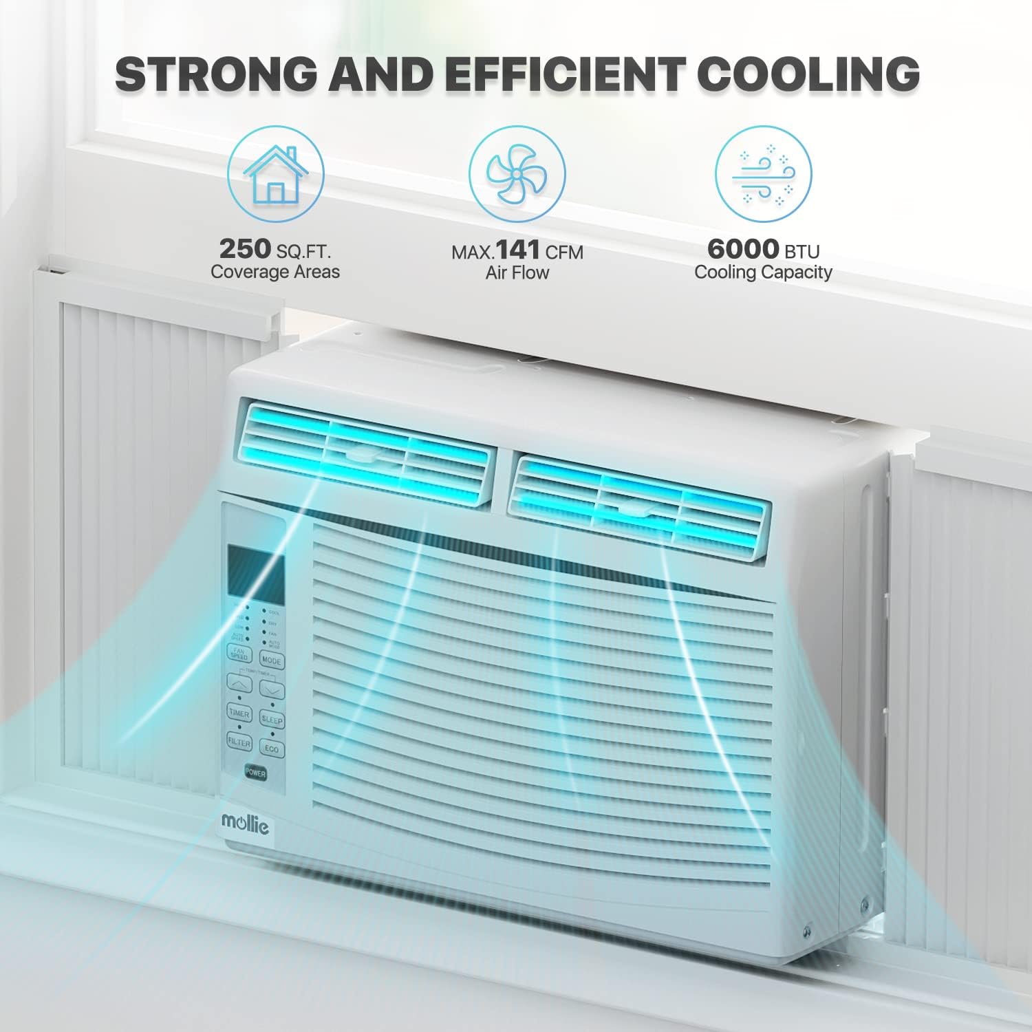 Mollie 6000 BTU Window Air Conditioner showing cooling capacity and coverage area.