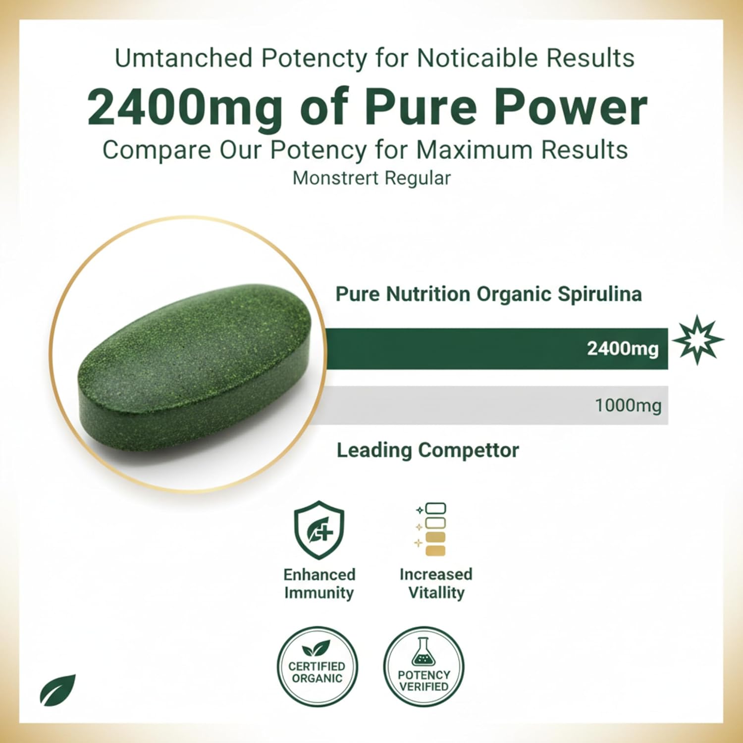 Pure Nutrition Organic Spirulina 2400mg per Serving | 180 Veg Tablets | Spirulina Powder Organic Tablets | Supports Healthy Skin & Boost Immunity | Non GMO