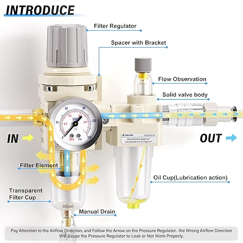 Miniatura 3 de TAILONZ PNEUMATIC Filtro de aire NPT de 14 de pulgada con regulador de presión de trampa de aguaaceite combinado (0-145 PSI), filtro compresor de