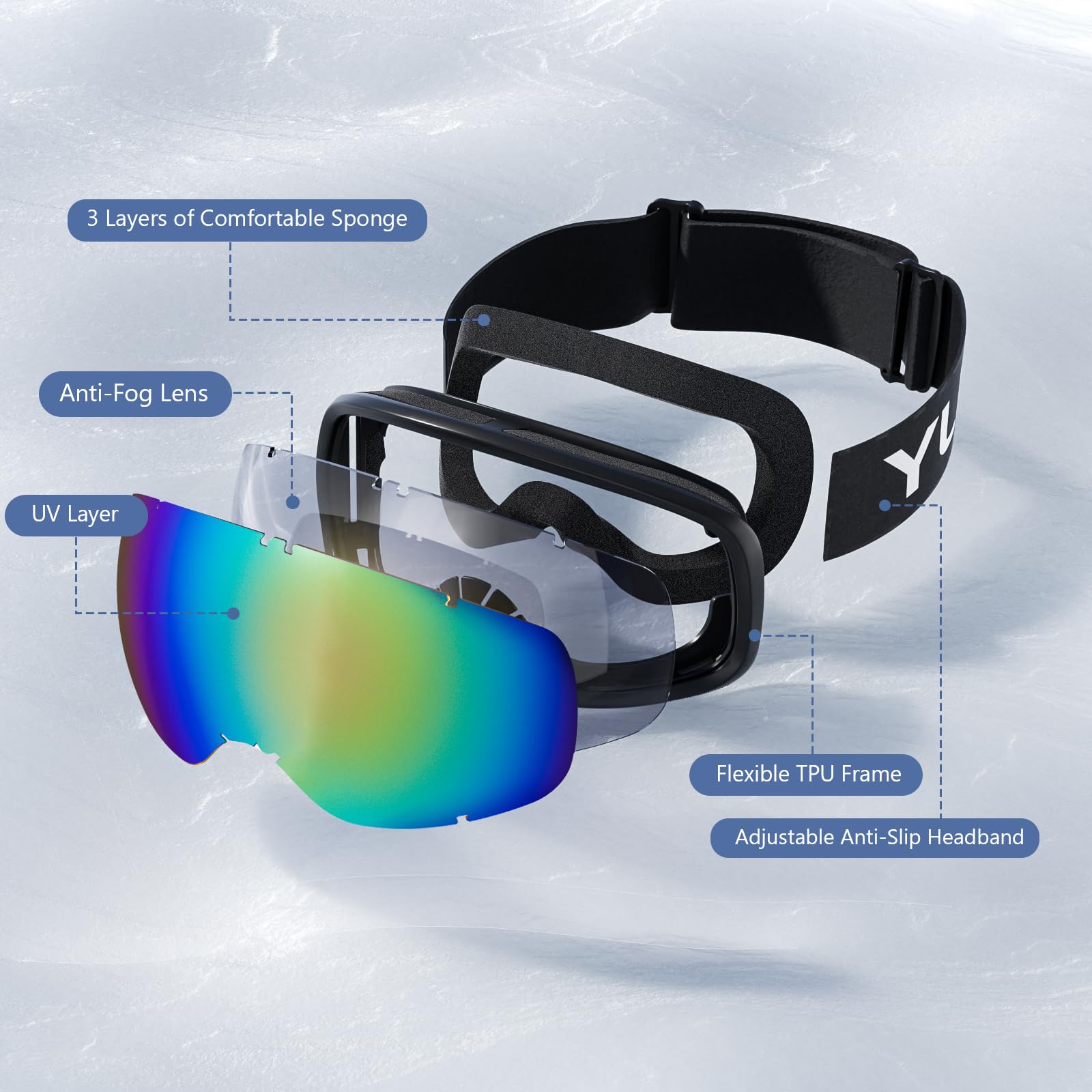Occhiali da sci per uomo e donna, lenti a doppio strato, anti-appannamento e antigraffio, 100% protezione UV, occhiali da snowboard per adulti e ragazzi, motoslitta, paracadutismo, slitta per