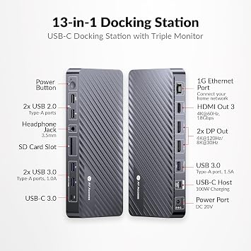 AV Access Docking Station 3 Monitors, 8K Single Display,Triple 4K Display