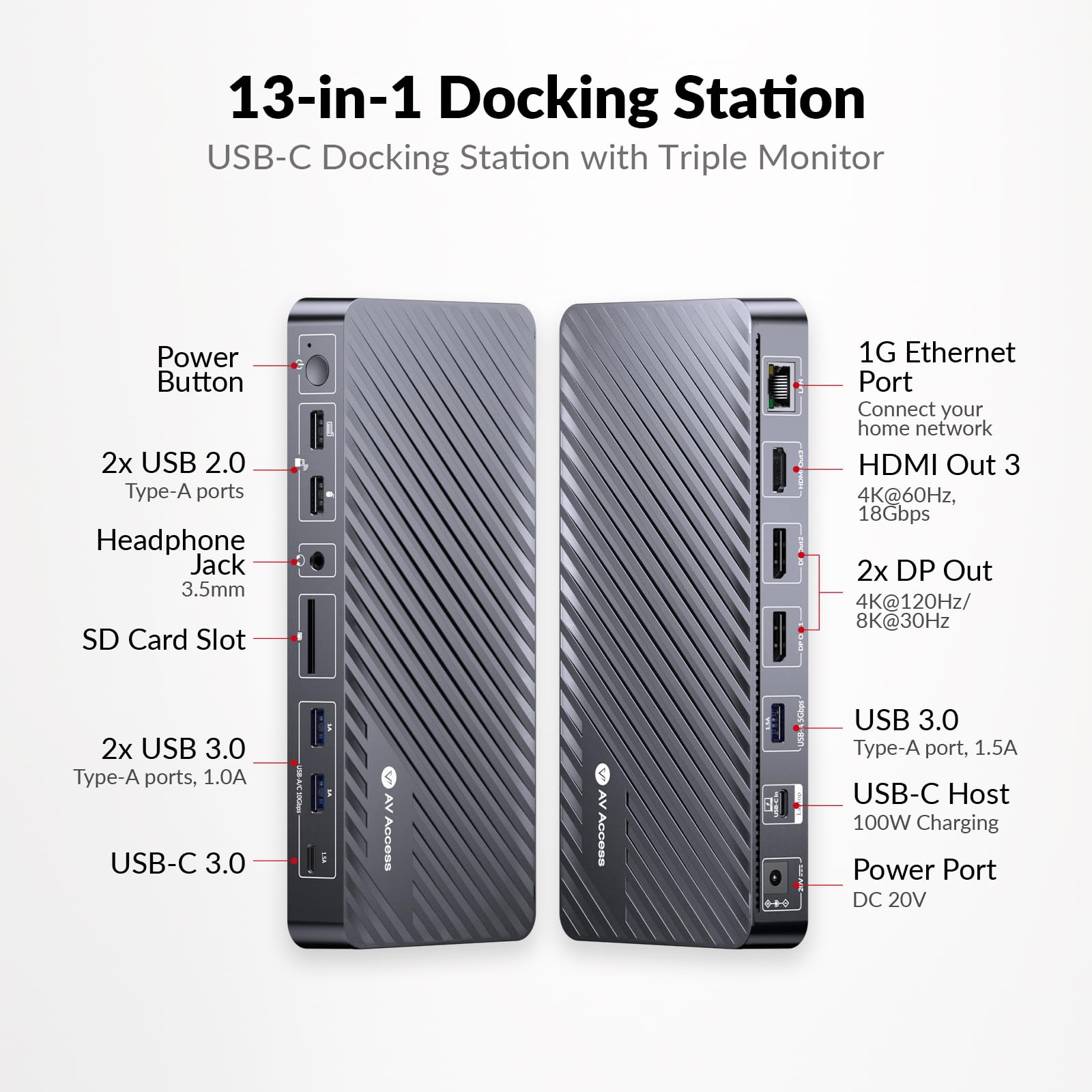 Docking Station, Docking Station per Laptop 13-in-1 Triple Display, 4K HDMI e 2 x DP, Ricavo Laptop 100W, USB-C/A 10Gbps, Ethernet, Audio, SD, Dock USB-C per MacBook/Chrome/Dell/HP/Lenovo