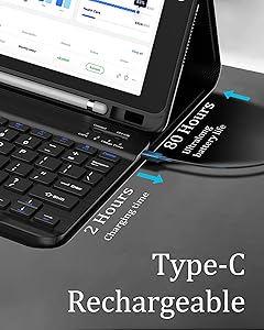 Keyboard Case for iPad 9th Generation 2021 10.2 Inch, Detachable Wireless Rechargeable Keyboard for iPad 8th/7th Gen, Slim Folio Stand Cover with Pencil Holder for iPad Pro 10.5" / iPad Air 3rd Gen