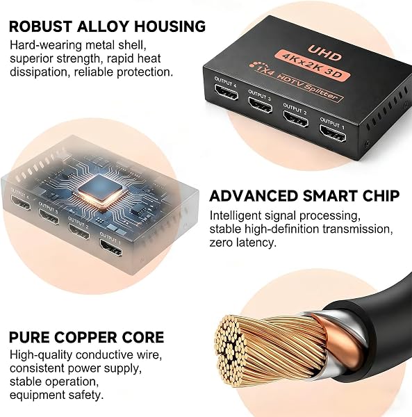 HDMI Splitter 1 in 4 out, HDMI Switch 4K 3D 1080P Splitter HDMI Divisor 1 Entrada 4 Salidas Duplicar Espejo per 4 Monitor Compatible con PS4 PS3 BLU-Ray HDTV DVD DVR Xbox Monitor Proyector - 5