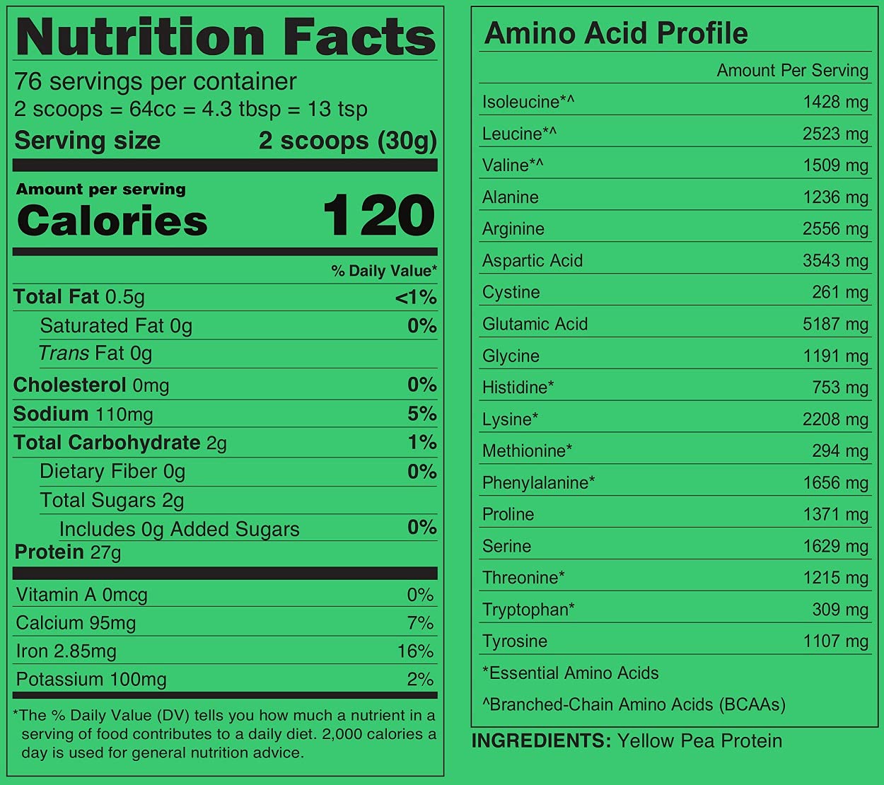 5LB 100% Pea Protein Powder from North American Farms - Vegan Pea Protein Isolate - Plant Protein Powder, Easy to Digest - Speeds Muscle Recovery : Health & Household