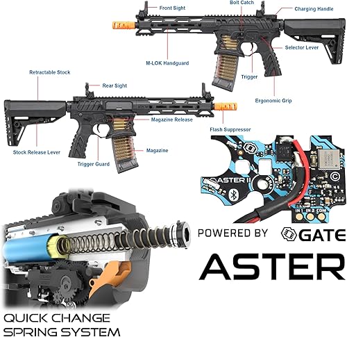 Vista 59 de G&G Airsoft CM16 TR16 M4 Caja de cambios de metal completo de alto rendimiento Rifle AEG de 0.236 in con RAS y grúa integrados, máquina de combate