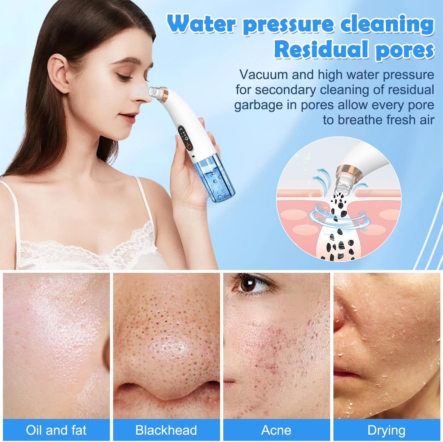 Aspirateur Point Noir Extracteur de Comédons Nettoyage des Pores avec 6 Sondes et 3 Modes, Professionnel Extracteur de Point Noir Electrique Tire Nettoyant de Pores Soin Visage