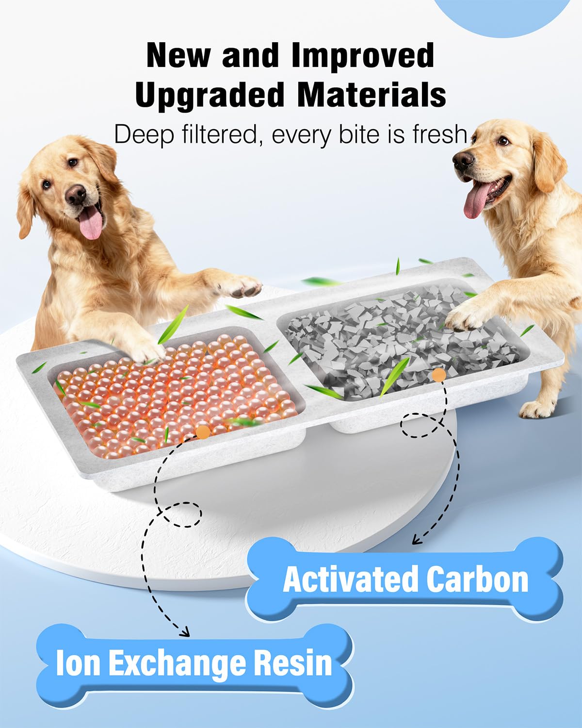 3.4Gal Dog Water Fountain for Large Dogs, 13L Stainless Steel Large Pet Fountain with Deeper & Wider Drinking Area, Automatic Dog Water Bowl Dispenser with Water Window (Filters) - image 3