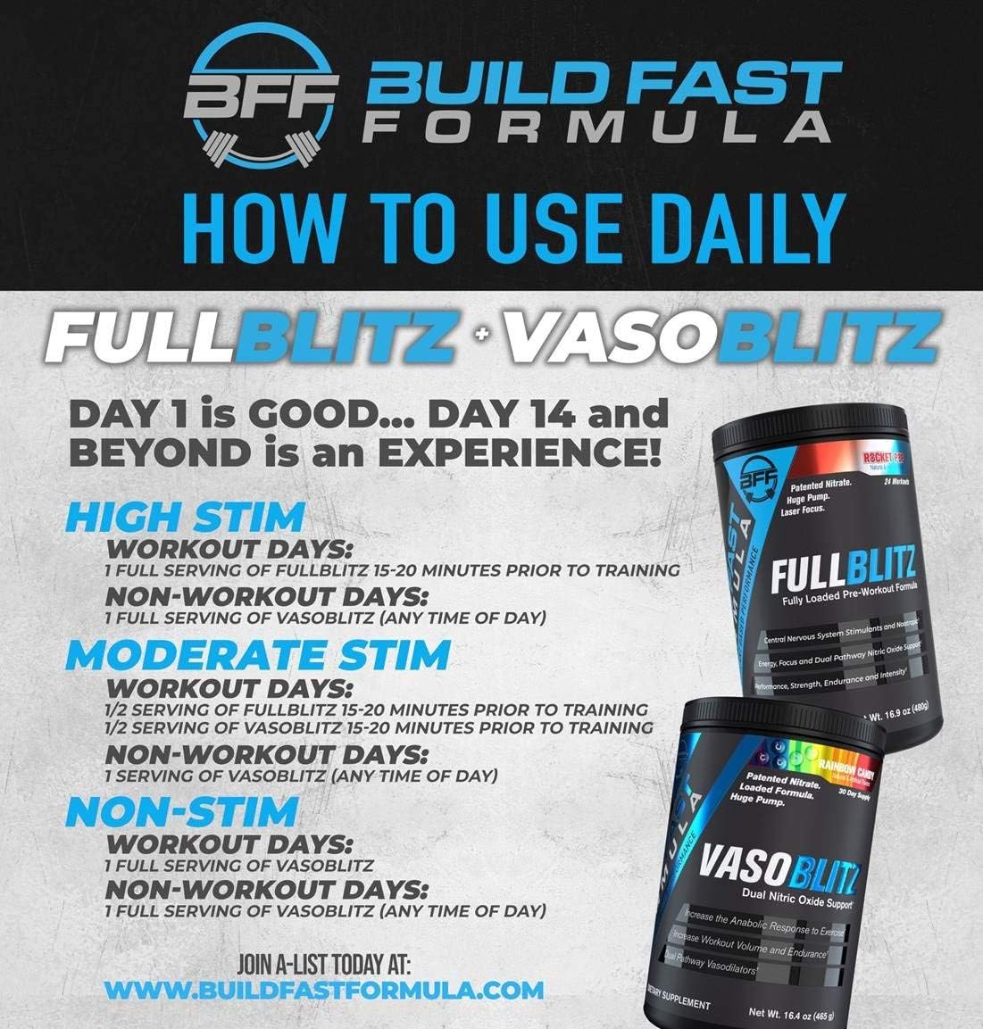 BFF Build Fast Formula FULLBLITZ Fully Loaded Pre-Workout | Energy Booster + Huge Dual Pathway Nitric Oxide Boosting Muscle Pumps, Laser Focus & Nootropic Blend – 24 Workouts (Blue Raspberry)