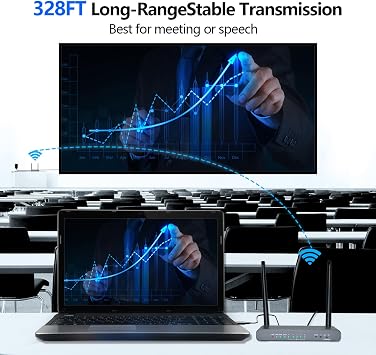Wireless HDMI Receiver 4K, 328ft Long Range, IR Remote, KVM & RS232, Compatible with W08A TX, for HDTV, Projector & Monitor (Receiver Only)