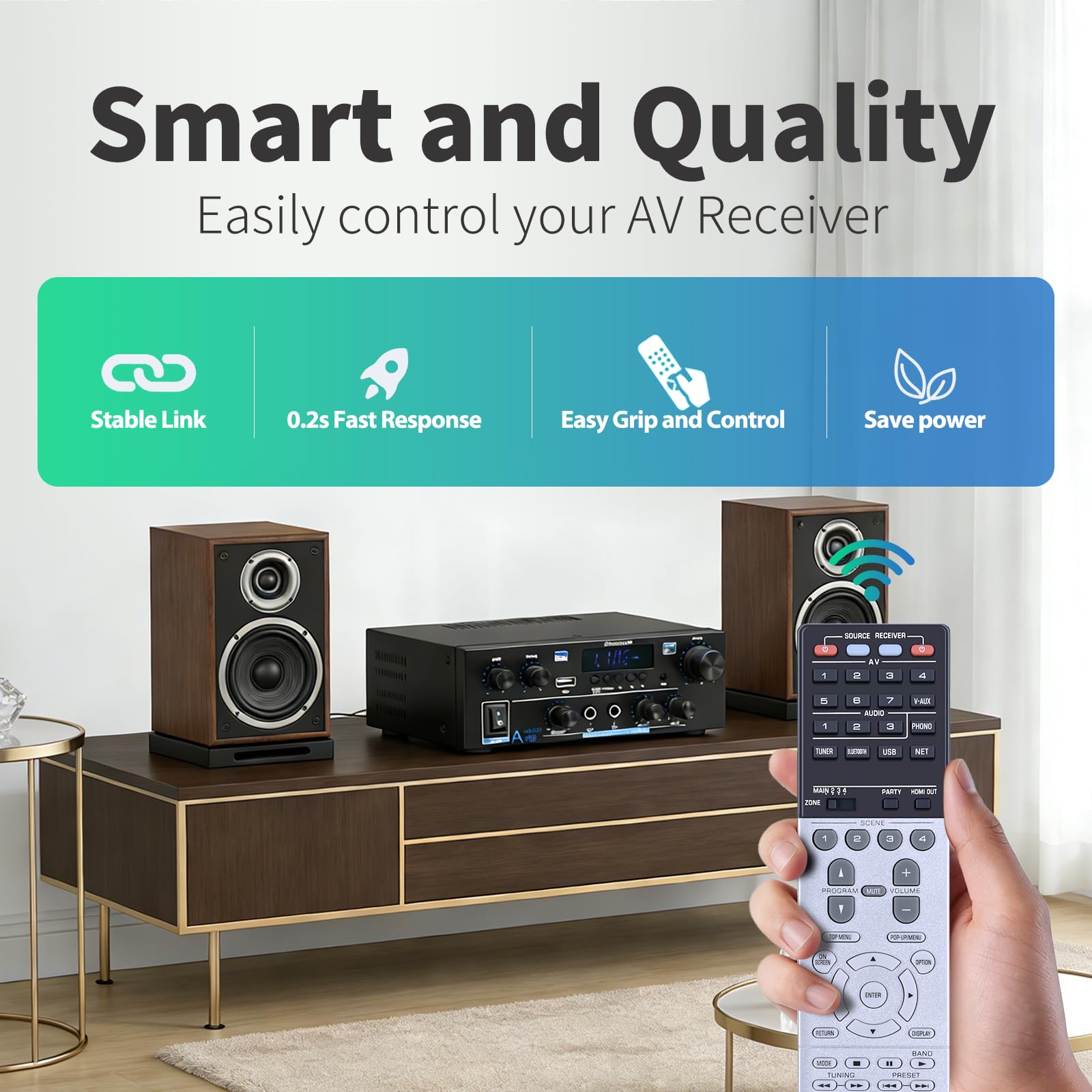 Amazon.com: ZWP RAV544 ZP60190 Replacement Remote Control fit for