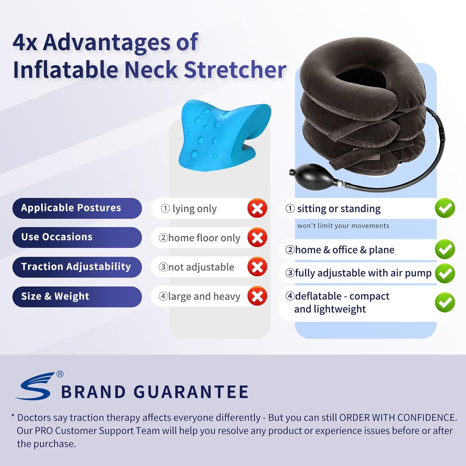 Cervical Neck Traction Device for Instant Neck Pain Relief - Inflatable & Adjustable Neck Stretcher Neck Support Brace, Neck Traction Pillow for Home Use Neck Decompression (Classic Gray) - Image 6