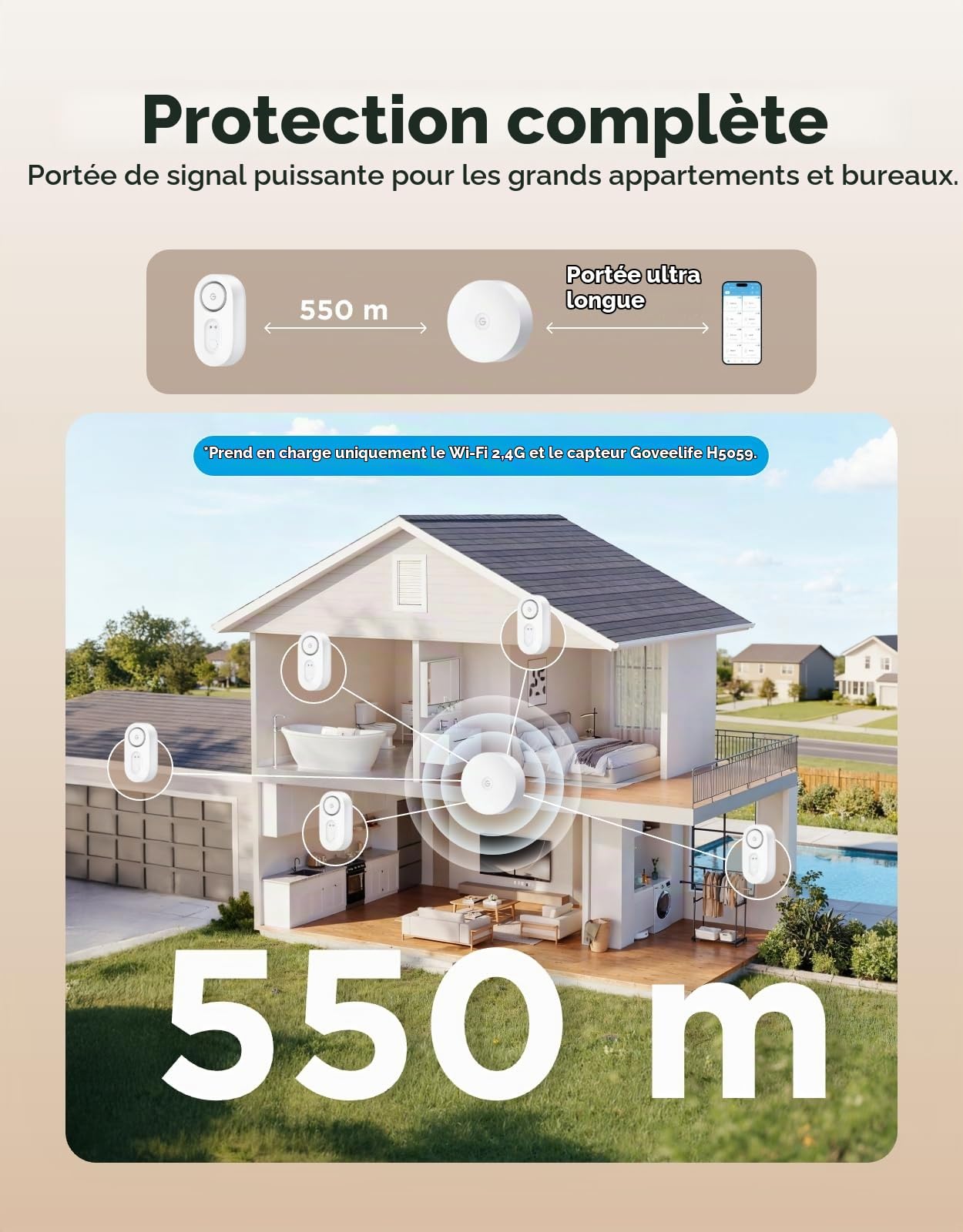 GoveeLife Lot de 5 détecteurs d'eau intelligents 1s avec portée ultra de 550 m, capteur d'eau Wi-Fi avec push e-mail/application et alarme acoustique, durée de vie de la batterie de 5 ans, convient