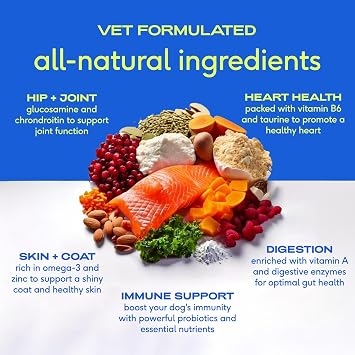 Native Pet Pack Leaders Bundle - Daily Dog Multivitamin (7 oz.) & Omega Oil for Dogs (8 oz.) - Omega 3 Fish Oil for Healthy Skin, Shiny Coat, Strong Joints & Daily Multivitamin for Pups