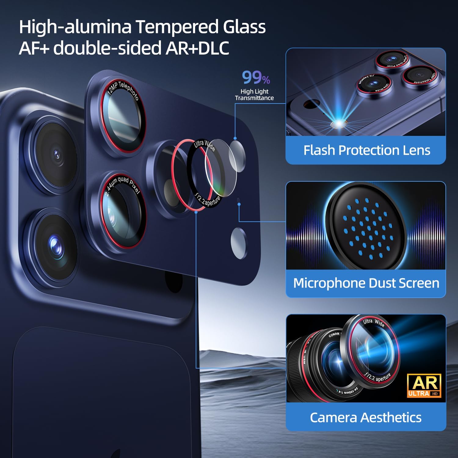 HelloDeere 9H High-alumina Tempered Glass Camera Lens Protector for iPhone 17 Pro Lens , Military-Grade Shatterproof with Strong Adsorption, Full Coverage Case-Friendly Cover (Blue, iphone 17 pro - 2 Pack)