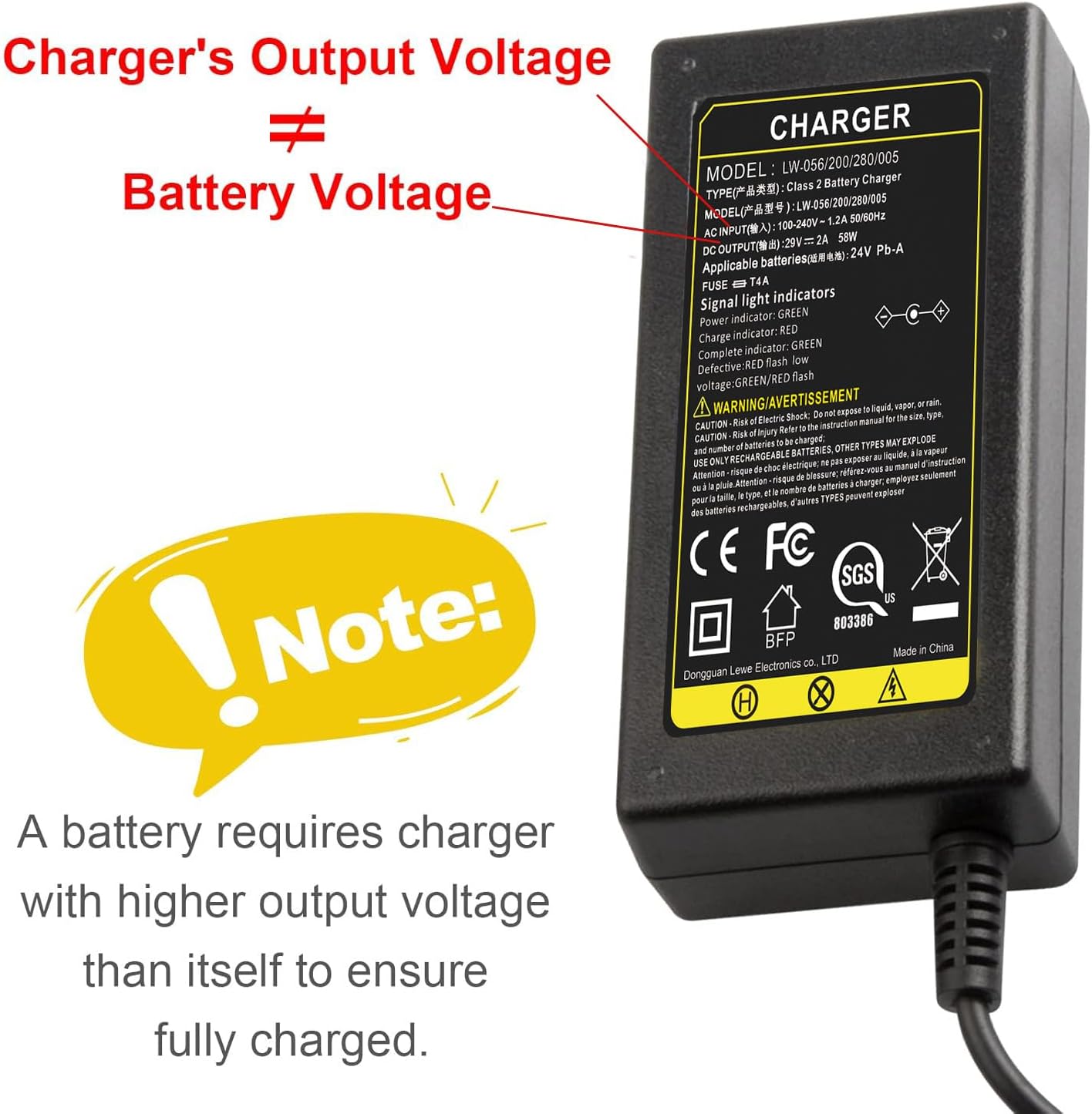 TREE.NB 24V 2A Female Battery Charger Compatible with Razor E100 E125 E150 E200 E300 E325S E500 E175 E225 MX350 PR200 CC2420
